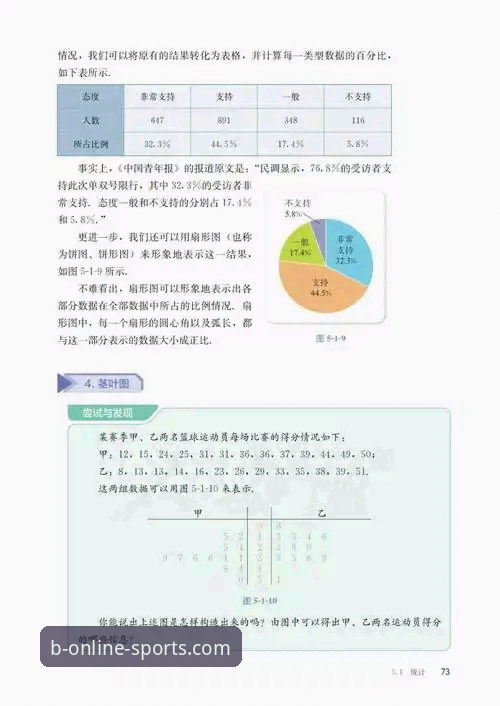 B体育官网下载新版 vs 旧版：功能与体验的全面对比分析
